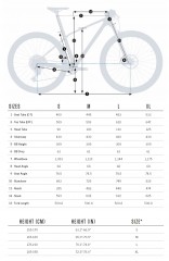 Велосипед MTB Orbea Alma M-LTD